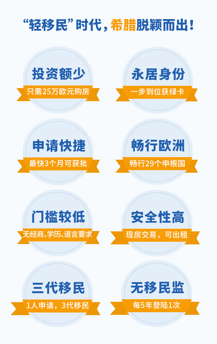 希腊移民】希腊买房移民,全家获欧洲绿卡,如何办理希腊移民,欧洲购房移民－新通移民