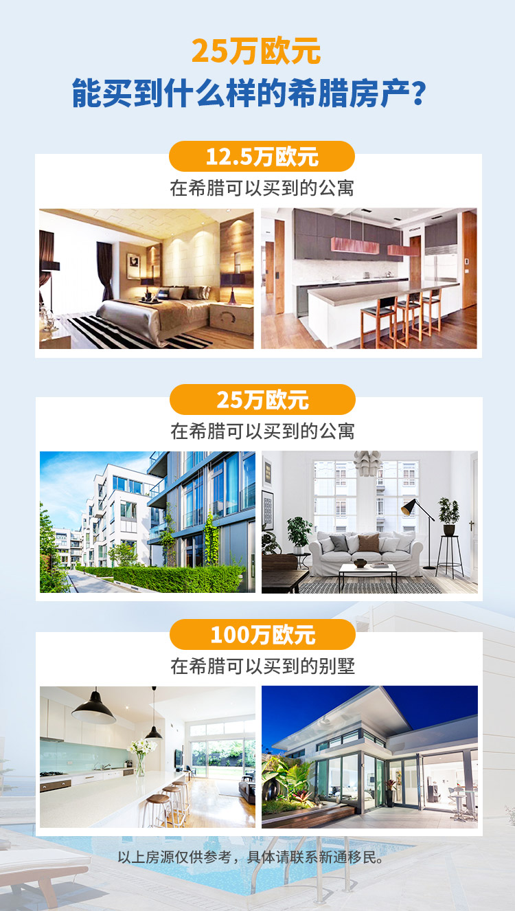 希腊移民】希腊买房移民,全家获欧洲绿卡,如何办理希腊移民,欧洲购房移民－新通移民