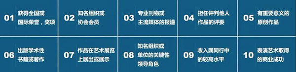 美国杰出人才移民EB1A 美国杰出人才移民EB1A