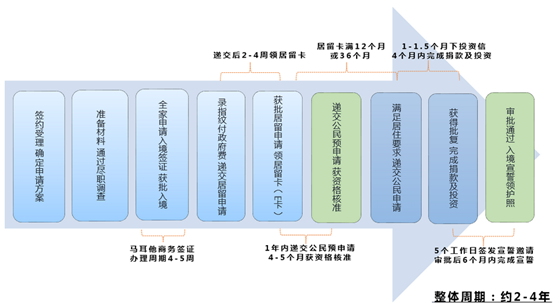 微信图片_20220129095917.png