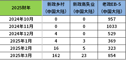 微信图片_20250522102101.png