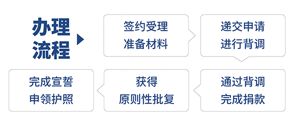 微信图片_20250731112318奋斗到底.jpg