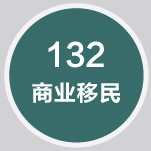 澳洲132投资移民