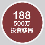 澳洲500万重大投资移民